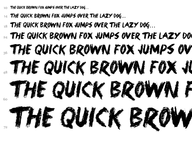 Harris Wear font waterfall